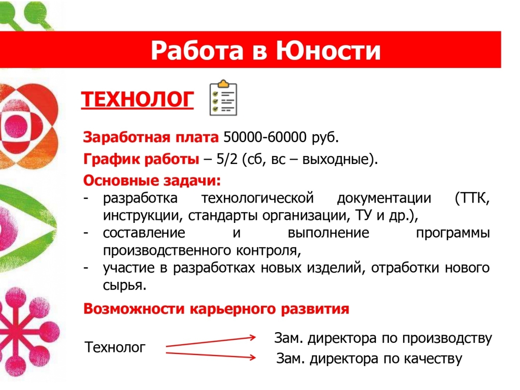 Вакансии | Кафе Мурманск Юность - торты, пирожные, хлеб. Наивысшее качество  кондитерской продукции!